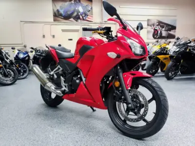 2015 Honda CBR300R