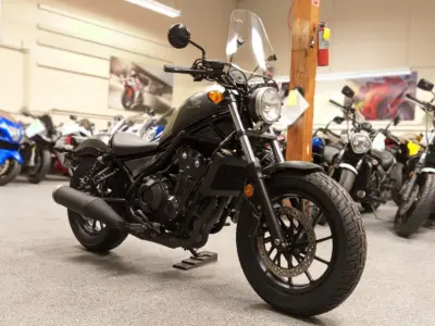 2019 Honda Rebel 500 ABS