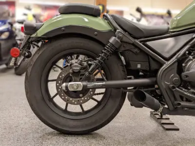 2022 Honda Rebel 500
